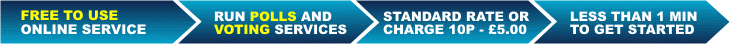 Run your own SMS text voting service